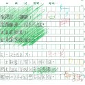 4E 陳東升(1.3)